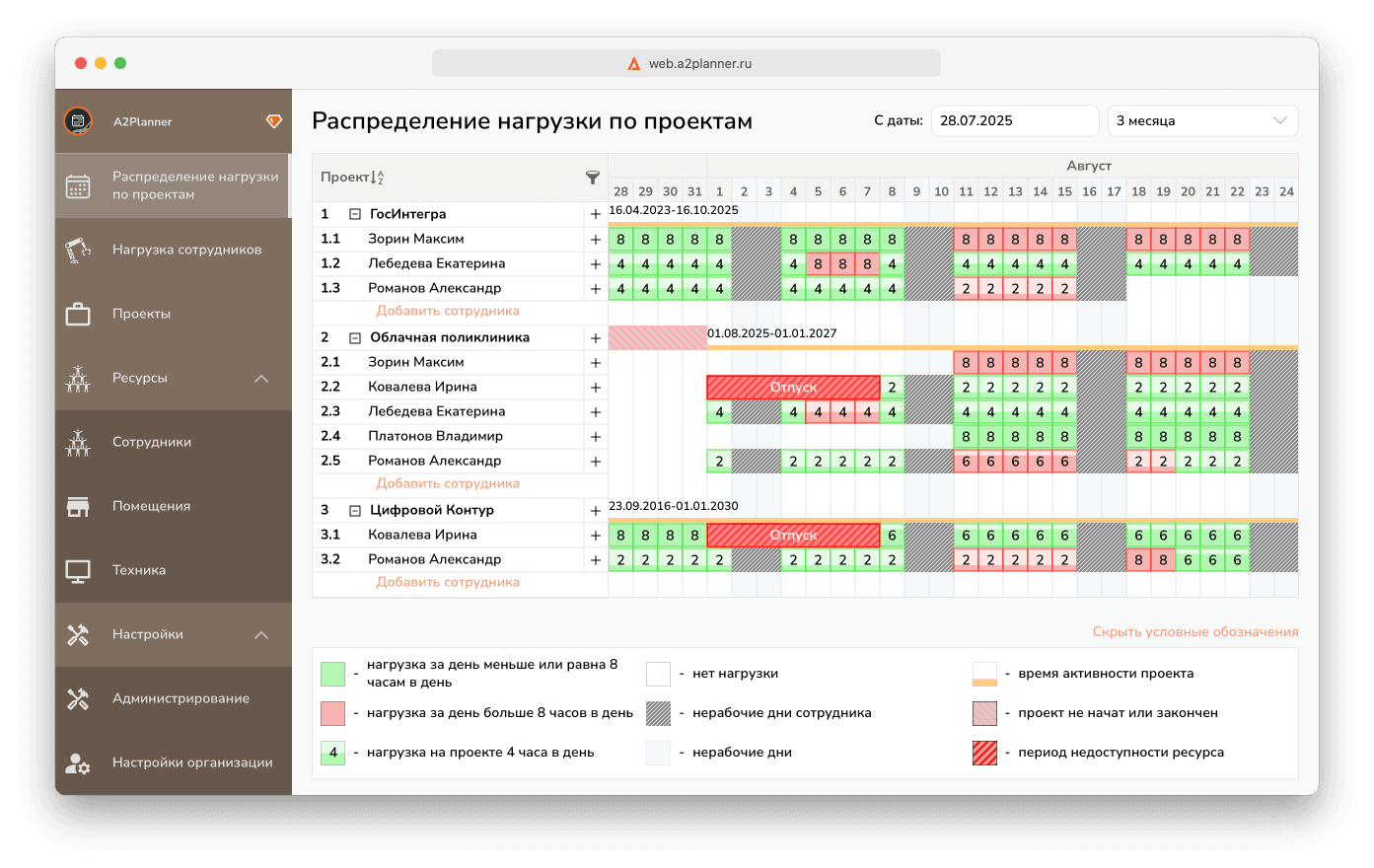 app-dashboard